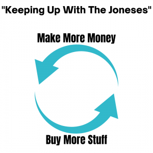 Keeping Up With The Joneses Cycle